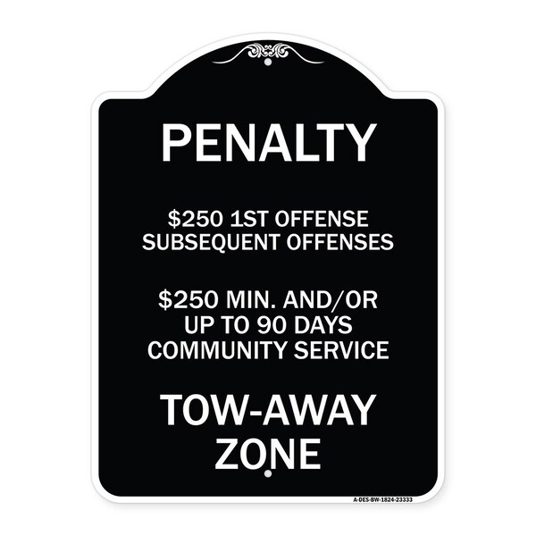 Penalty $250 1st Offense Subsequent Offenses $250 Min. and or Up to 90 Days Community, BW-1824-23333